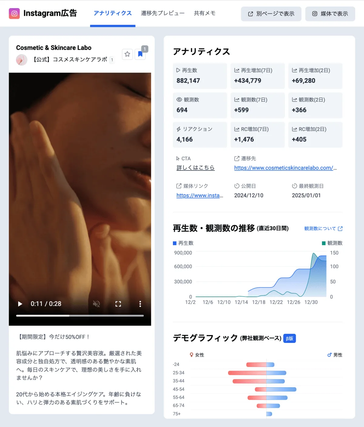 広告クリエイティブ分析