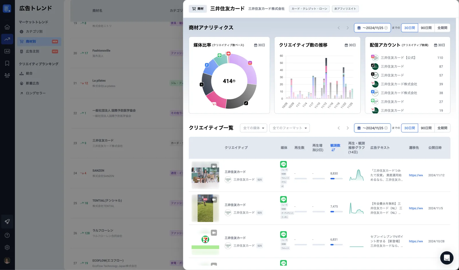 競合分析機能