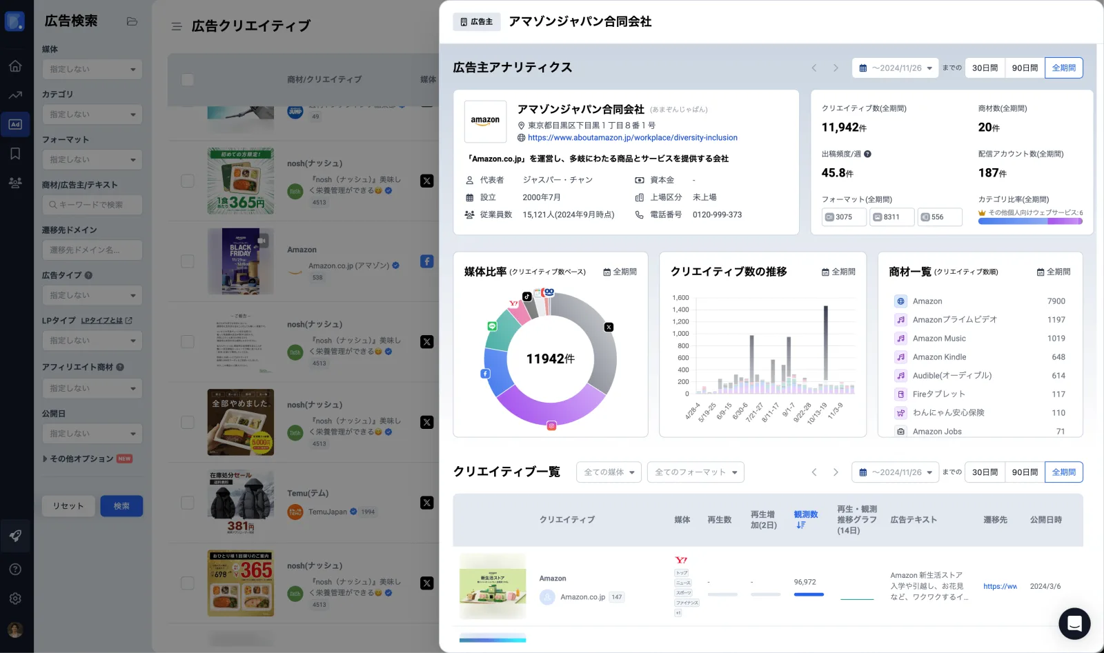 競合分析機能