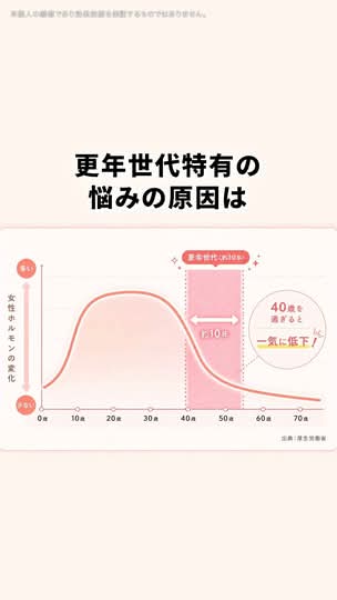スリム炭珈琲の動画広告サムネイル